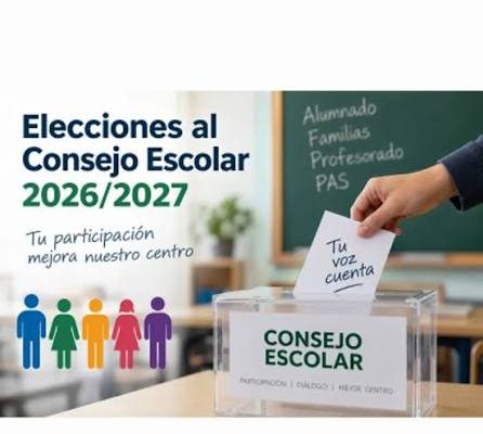 Elecciones Consejo Escolar